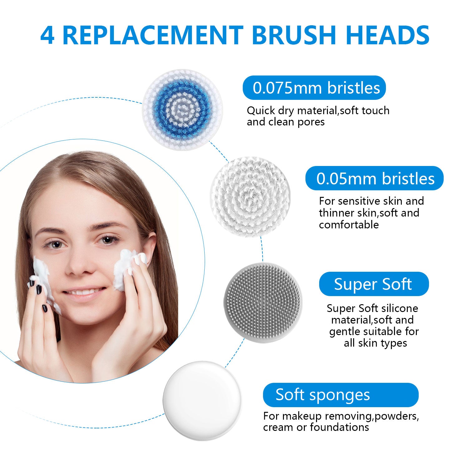 Daily Refresh Facial Brush